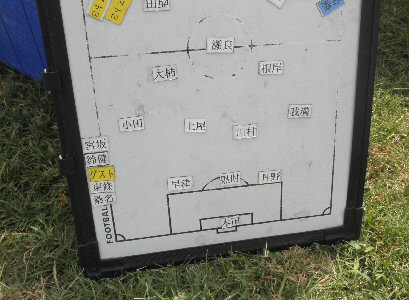 �X�^����