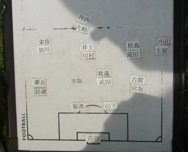 �X�^����